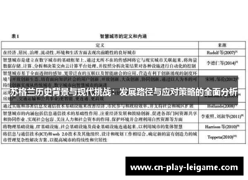 苏格兰历史背景与现代挑战：发展路径与应对策略的全面分析