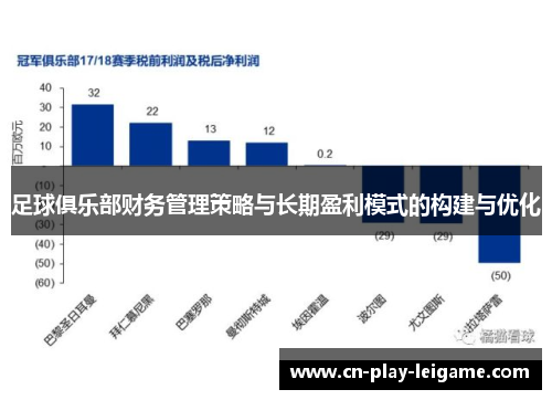 足球俱乐部财务管理策略与长期盈利模式的构建与优化
