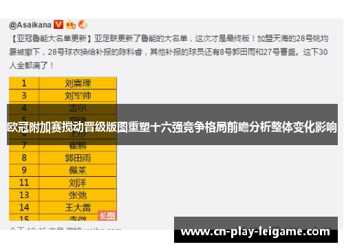 欧冠附加赛搅动晋级版图重塑十六强竞争格局前瞻分析整体变化影响
