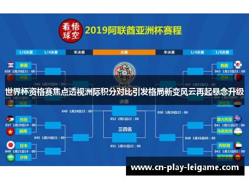 世界杯资格赛焦点透视洲际积分对比引发格局新变风云再起悬念升级