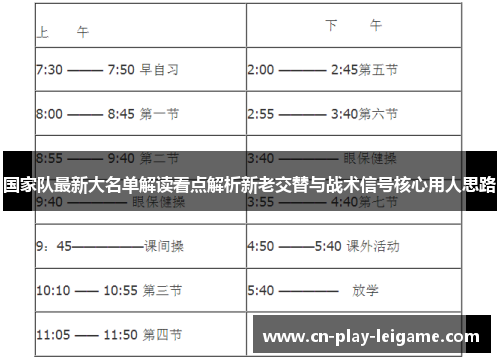 国家队最新大名单解读看点解析新老交替与战术信号核心用人思路