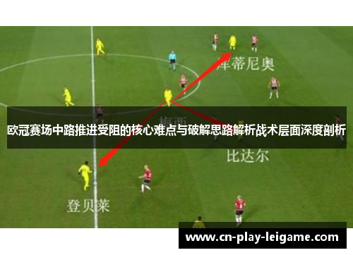 欧冠赛场中路推进受阻的核心难点与破解思路解析战术层面深度剖析