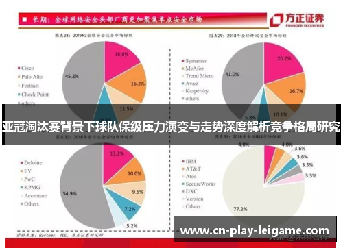 亚冠淘汰赛背景下球队保级压力演变与走势深度解析竞争格局研究