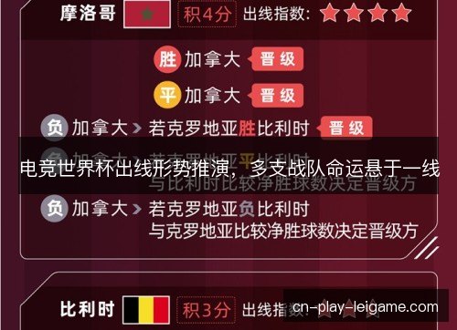 电竞世界杯出线形势推演，多支战队命运悬于一线